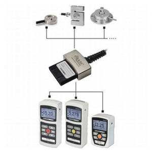 Đồng Hồ Đo Lực Xoắn M5IU Mark-10 Việt Nam